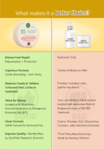 comparison table of kokum foot cream showing how its better than regular normal foot creams available in market.