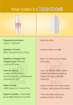 comparison table of lip cream showing how its better than regular normal lip creams available in market.