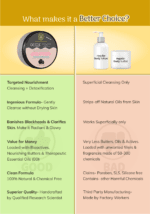 comparison table of charcoal face scrub showing how its better than regular normal face scrubs available in market.