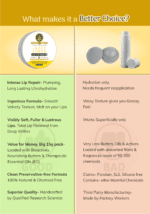 comparison table of lemon lip balm showing how its better than regular normal lip balms available in market.